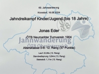 Siegerurkunde Jonas